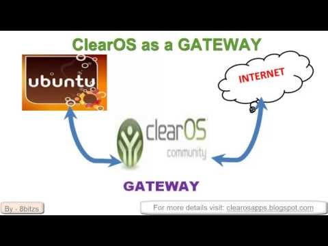 how to define gateway in ubuntu