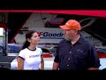 BFGoodrich Roadcrew - Year One