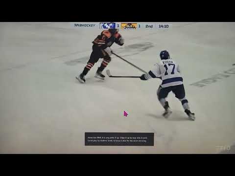 Fastest Conversation