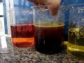 Reação Cromato x Dicromato