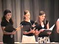 Java Jive!