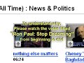 Please Watch The Video \"Ron Paul: Stop Dreaming\"