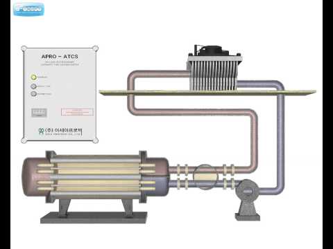 how to find tr of cooling tower