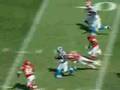 Carolina Panthers: Halfway to the Super Bowl