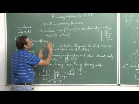 economics - International Economics by Dr. Somesh K. Mathur, Department of Humanities and Social Sciences, IIT Kanpur. For more details on NPTEL visit http://nptel.iitm....