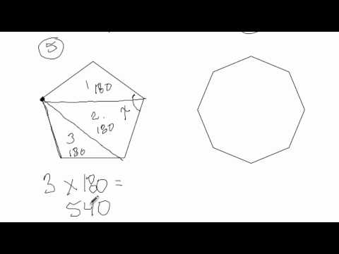 how to apply for gmat