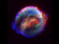Chapter 6: Kepler\ Chapter 6: Kepler\