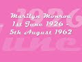 yes they are impersonators but this is a tribute video so its only fair to have impersonators to her cos they pics are a tribute ;)