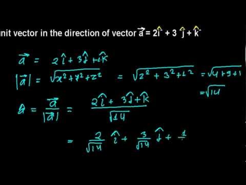 how to find the unit vector