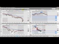FX BOOTCAMP VIDEO - ASIAN OUTLOOK AUGUST 19TH 2011