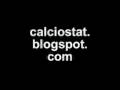Ecco i designatori AIA per la stagione 2009-10.