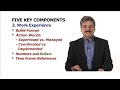 Muscle Build Your Resume - Part 2