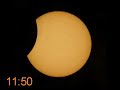 Sonnenfinsternis 2008