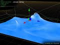 realflow splash with 2.5million particles 60 fps