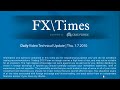 Daily Video Technical Update 1/7/2010