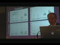 Part 3: Effect of Testosterone Replacement Therapy on Prostate Tissue in Men with Late-Onset Hypogonadism (Dramatic Health)
