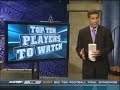 Javon Ringer 2008 Big Ten Player to Watch
