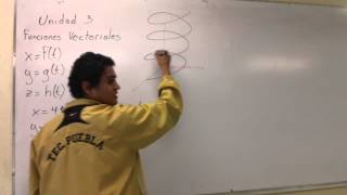 Conociendo mejor las funciones vectoriales.