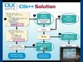 Training Module 1 - Part 1 (Intro)