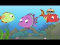 Panchatantra Tales in Hindi - A Tale of Three Fish