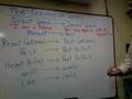 Indirect Speech