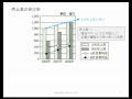 ITパスポート