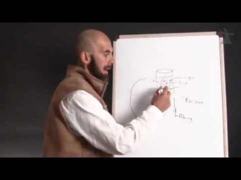 how to meditate muslim