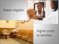 Click here to watch this video Is it Working for Kids?