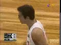 Turkey - Lithuania Turkey - Lithuania