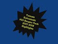 Tomasz Kokosinski High School Highlights 2007-2008