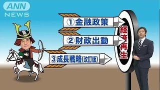 アベノミクス”第三の矢”遂に閣議決定へ。その経済再生に効果とは?(ニュース)