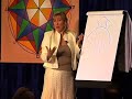Diamond Dowsing Introduction