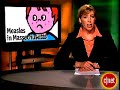 CNET Buzz Report: Buzz, meet Gates