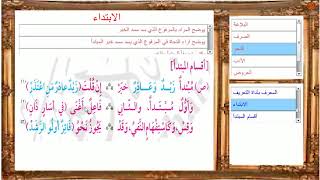 لغة عربية | نحو / الابتداء / شرح الأبيات