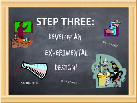 how to assess inquiry based learning