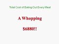 Repair Your Bad Credit Repair Your Bad Credit