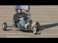 WildWeekendTV.com: Blowcarting WildWeekendTV.com: Blowcarting