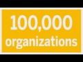 Yes, the Cloud IS Secure - SAP Business ByDesign