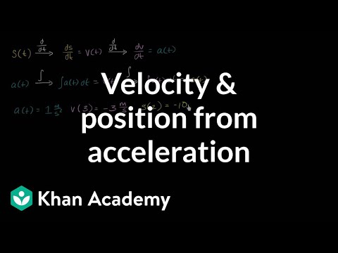 Khan Academy Applications Of Integration
