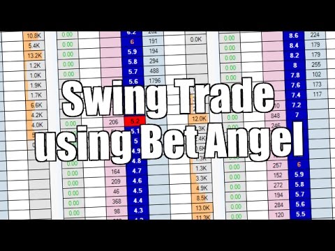 Betfair swing trading strategies
