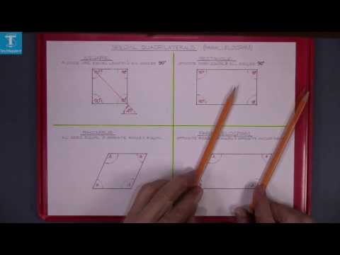 Quadrilaterals parallelogram