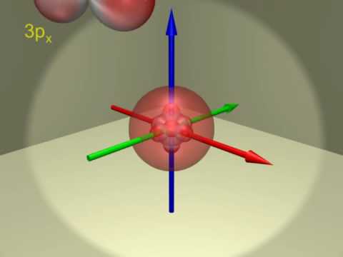 how to fill electrons in orbitals