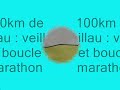 100km millau veille et boucle marathon