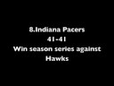 2008/09 NBA eastern conference prediction