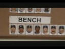Los Angeles Dodgers Roster - 9/5/08