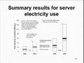 Electricity use and efficiency of servers and data centers: A review of recen...