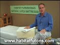 Natural Latex Mattress Line From Habitat Furnishings Natural Latex Mattress Line From Habitat Furnishings