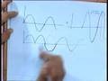 Lecture - 7 Signals (contd.) Laplace Transforms