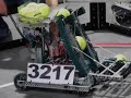 Panteras FTC