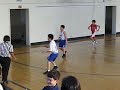 CYS Ankle Breakers vs. San Francisco Associates CYS Ankle Breakers vs. San Francisco Associates